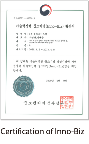certificates