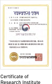 certificates