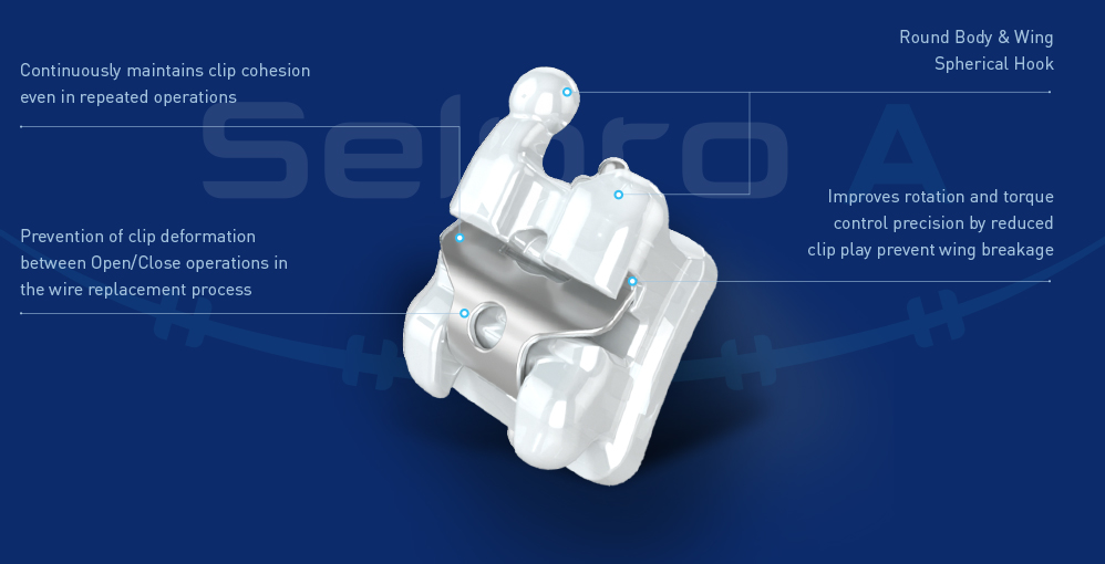 selpro a